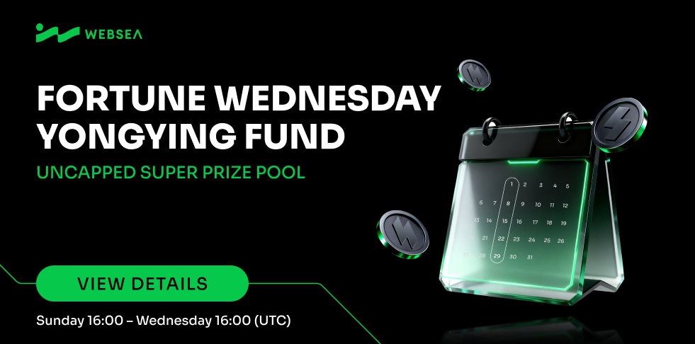 Websea上线 CC USDT 1-50倍 U本位永续合约