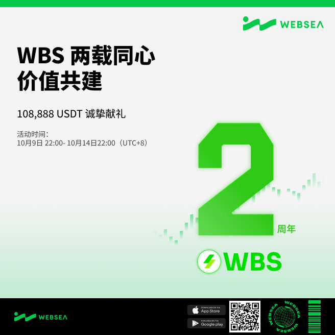 合约啥时候返佣？虚拟货币合约返佣时间精简解析