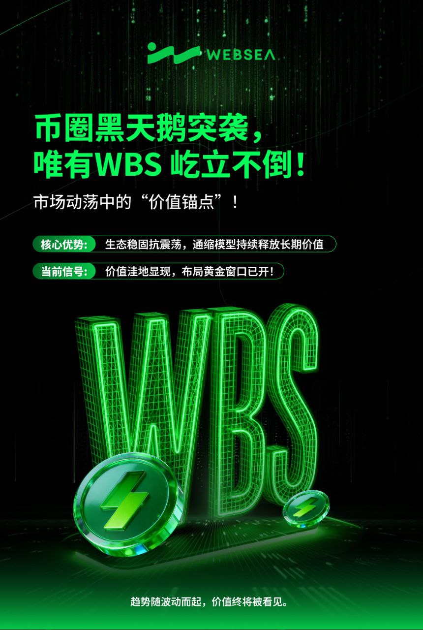 币圈合约返佣：虚拟货币交易降本工具，新手老手都能用