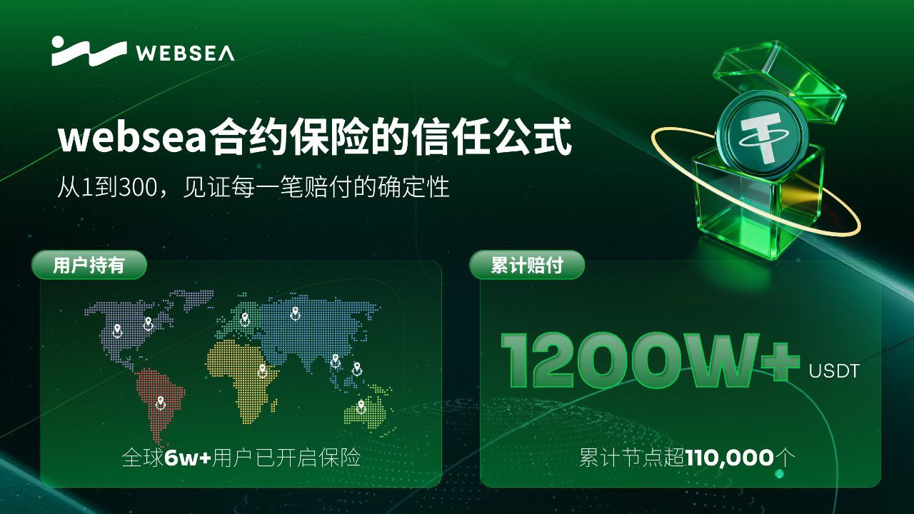 Websea 交易所运营年限：发展历程与核心价值