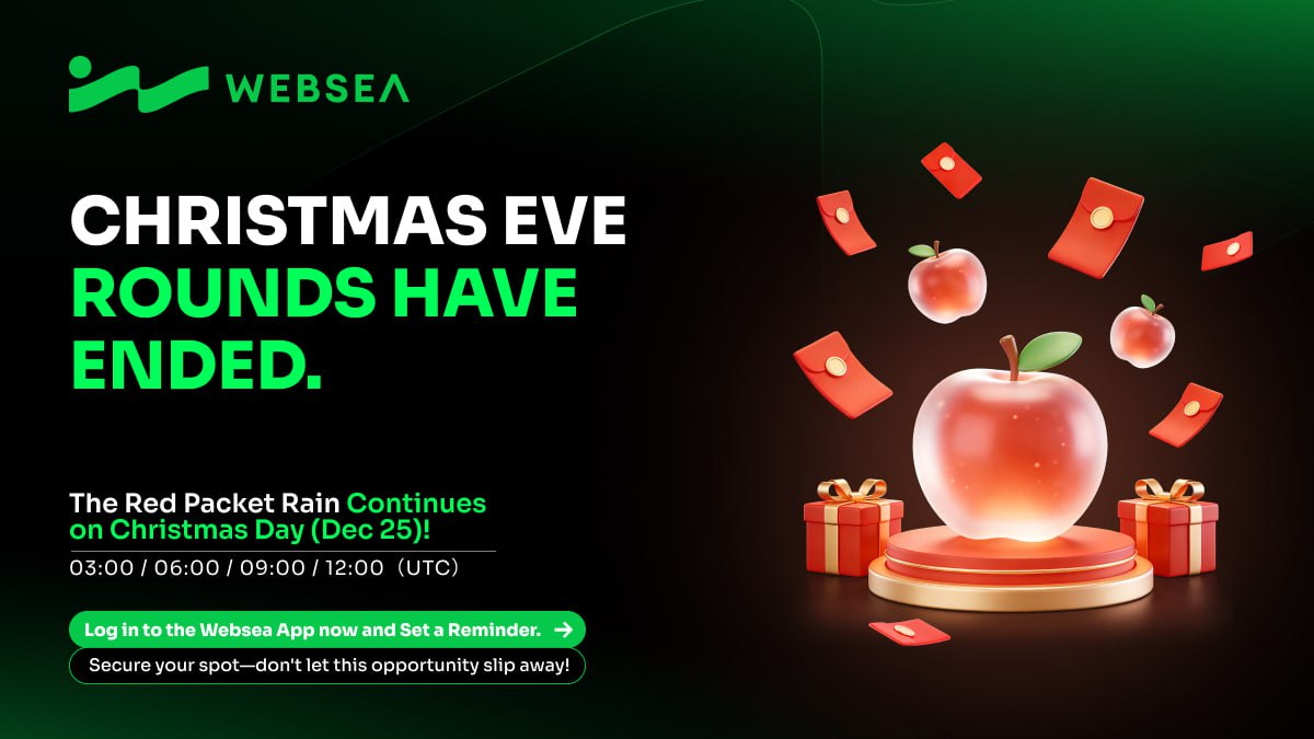 Websea Futures Rebate Hack: Slash Fees, Stack Gains in Crypto Contracts  