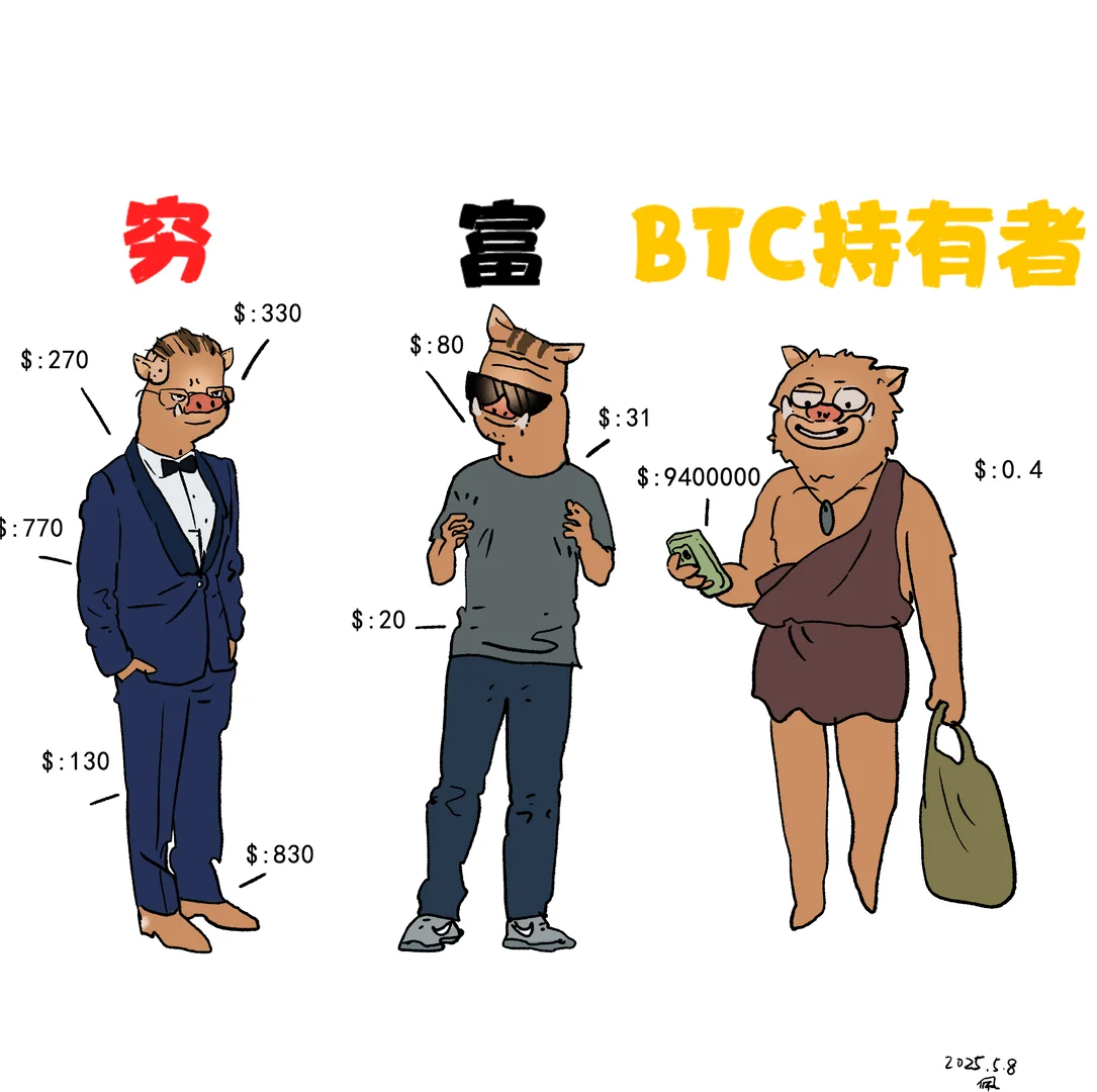 黑色星期五的阴影下，Websea保本跟单与合约保险助你无惧爆仓